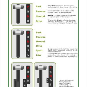 automatic gear shifts