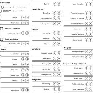 test marking sheet